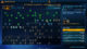 gameblur-the-riftbreaker-tech-tree