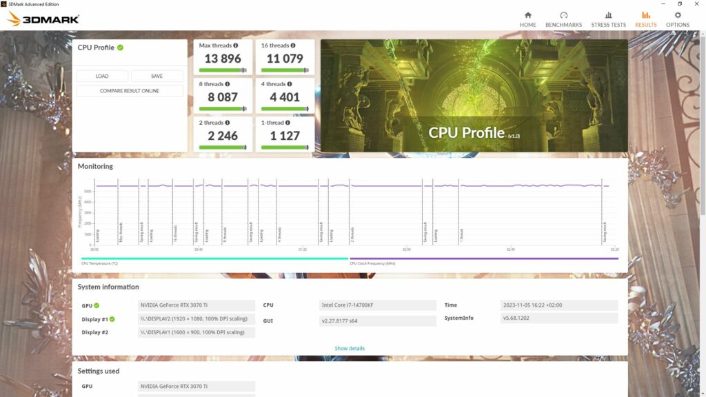 Intel Core i7-14700KF 3D Mark CPU Profile