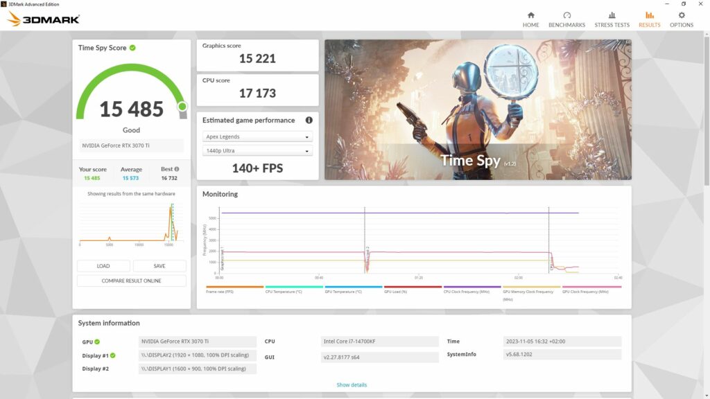 Intel Core i7-14700KF Timespy 1
