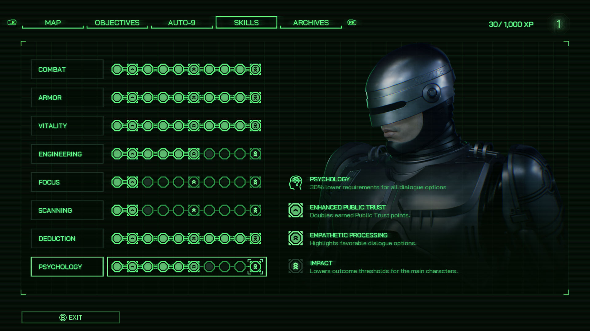 Robocop: Rogue City Skills